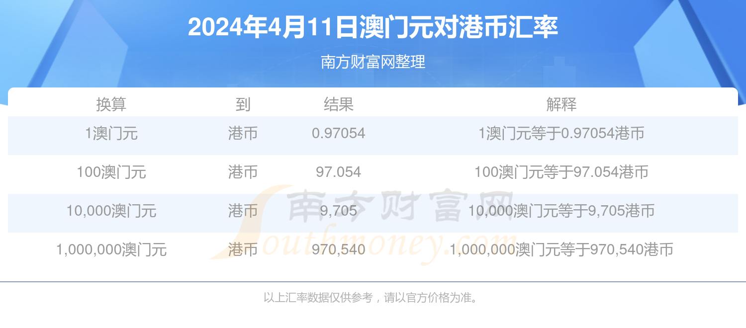 2024新澳门开奖结果开奖号码查询表,准确答案解释落实_3DM4121,127.13