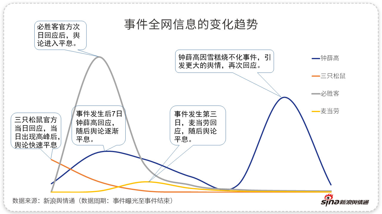 热点舆情事件,最新答案动态解析_vip2121,127.13