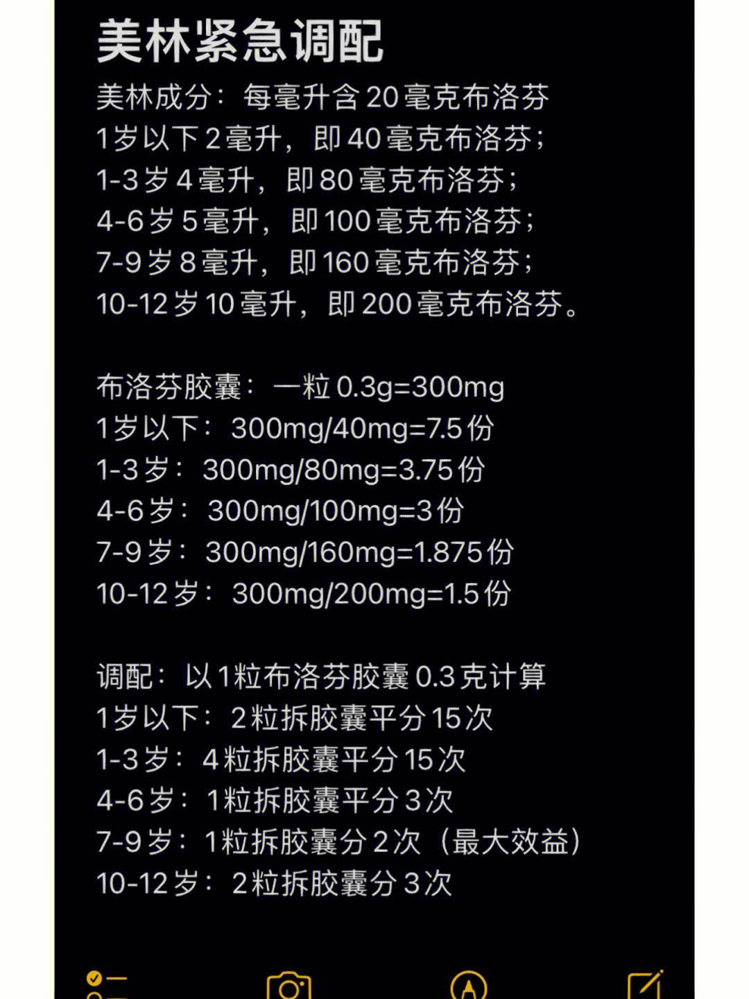 儿童用药按成人剂量减半?不可取,豪华精英版79.26.45-江GO121,127.13