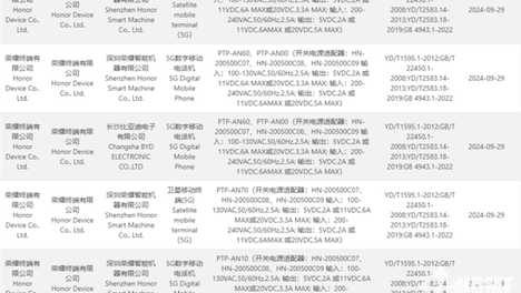 2024澳门天天彩资料自动更新,数据解释落实_整合版121,127.13