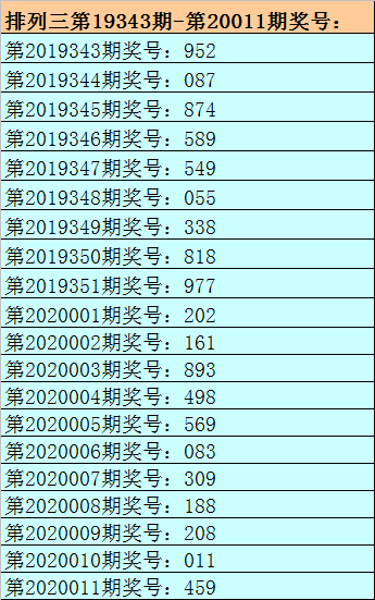 澳门天天六开彩正版澳门,数据整合方案实施_投资版121,127.13