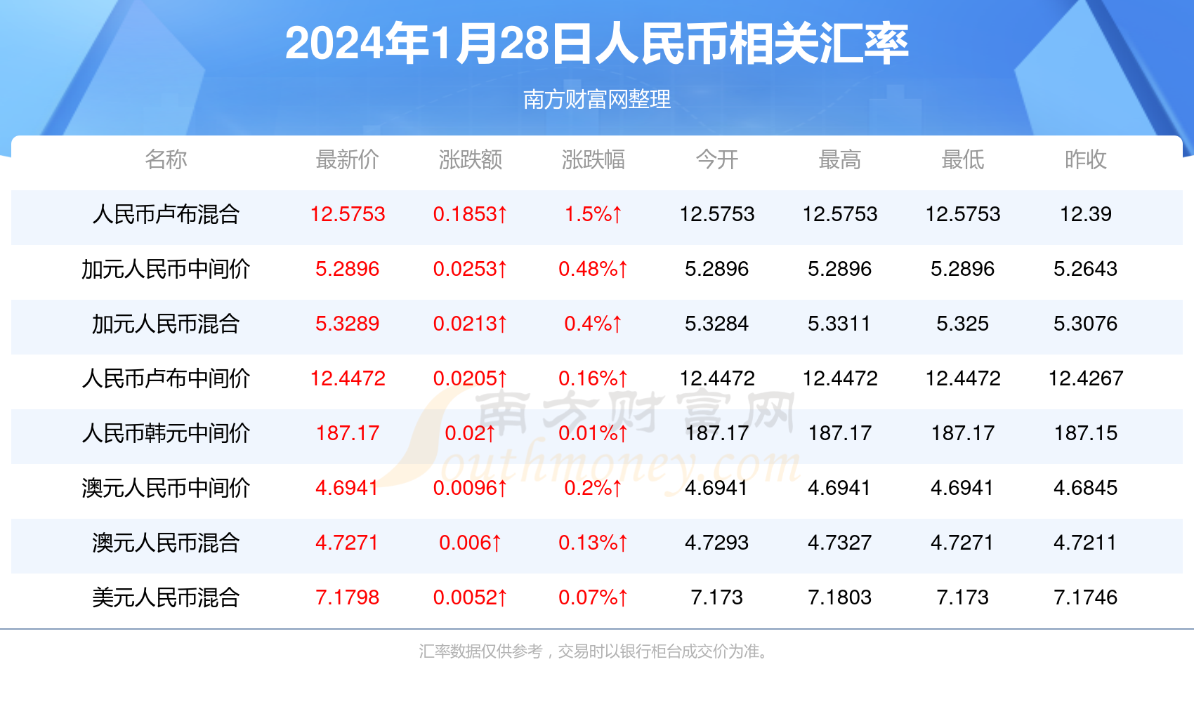 今晚澳门正版特马资料,最新答案动态解析_vip2121,127.13