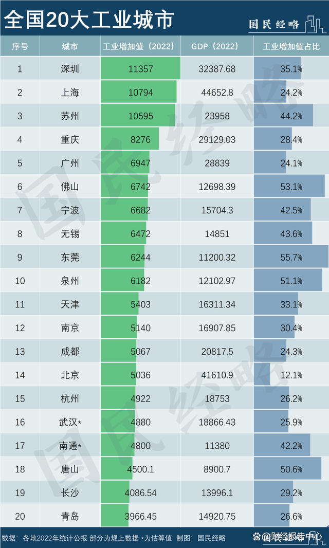 62449.cσm查询最快开奖下载,准确答案解释落实_3DM4121,127.13