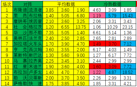 香港二四六天天好彩,豪华精英版79.26.45-江GO121,127.13