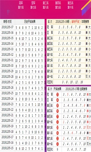 澳门四肖八码期期精准资料3,最新答案动态解析_vip2121,127.13