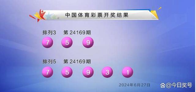 天天4开奖,最新热门解析实施_精英版121,127.13