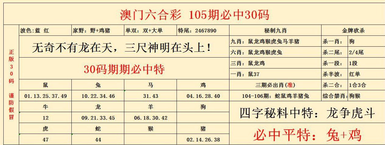 2004澳门正板资料,效能解答解释落实_游戏版121,127.12