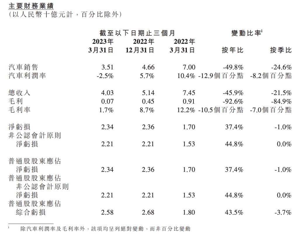 2023新澳门资料免费大全,效能解答解释落实_游戏版121,127.12