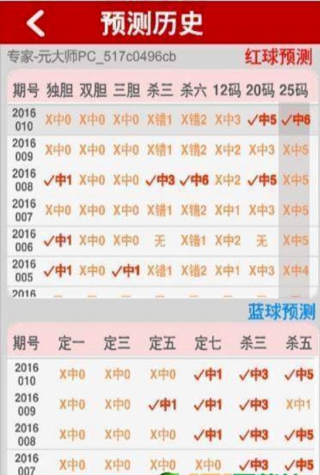 正版全年免费资料大全免,豪华精英版79.26.45-江GO121,127.13