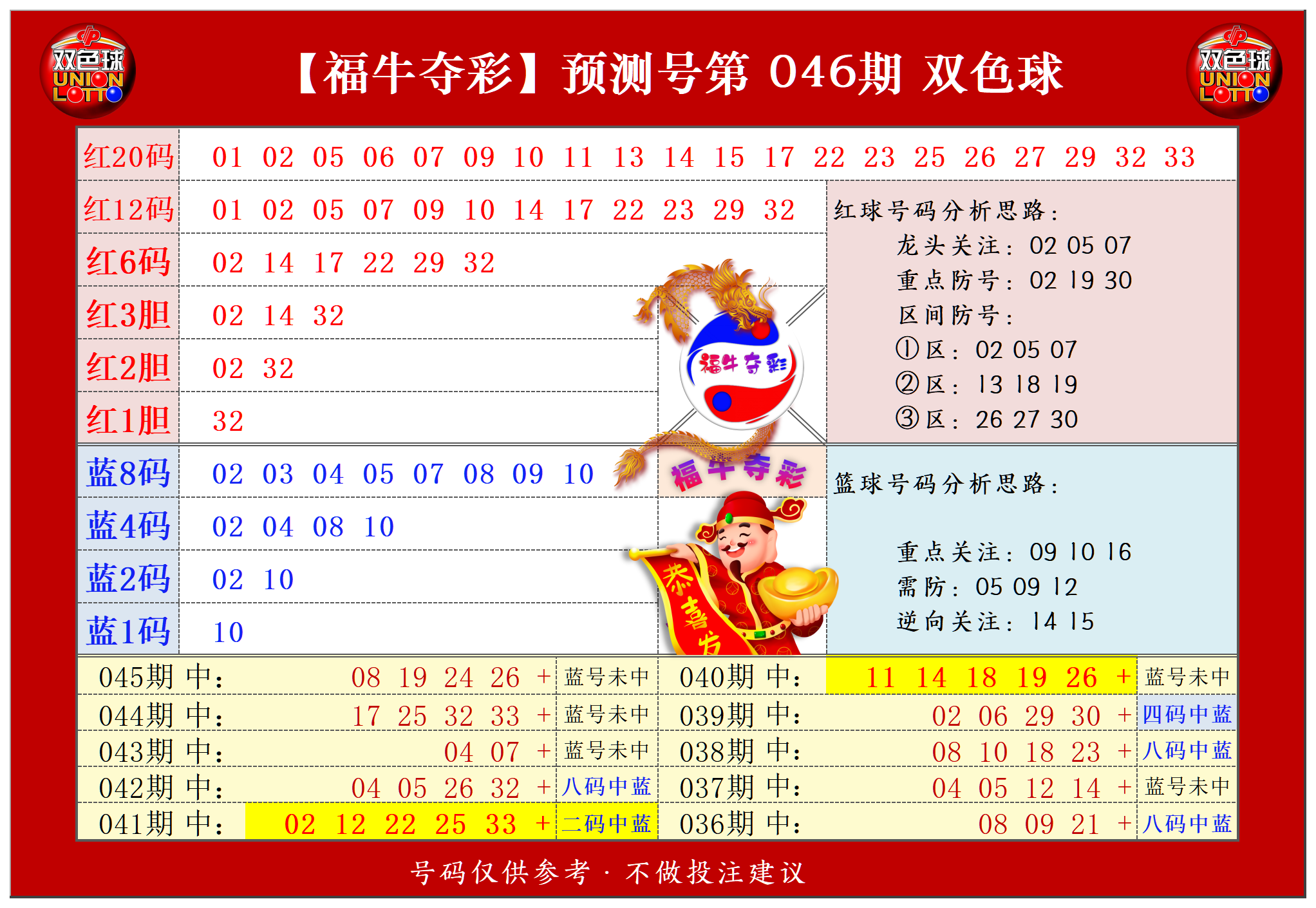 正版澳门六开彩开奖网站,最新热门解析实施_精英版121,127.13