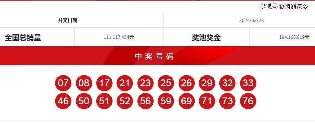 奥彩2024一肖一码,豪华精英版79.26.45-江GO121,127.13