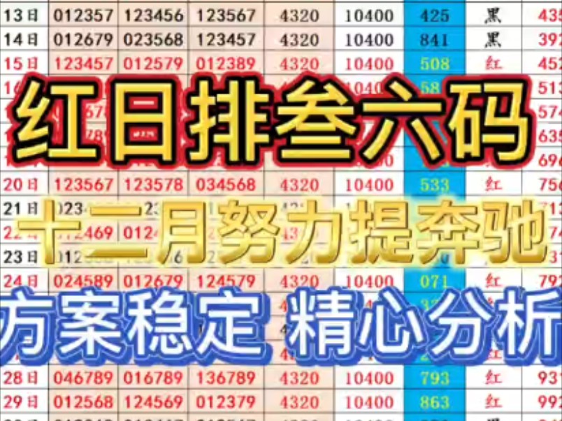 今日的精准预测,豪华精英版79.26.45-江GO121,127.13