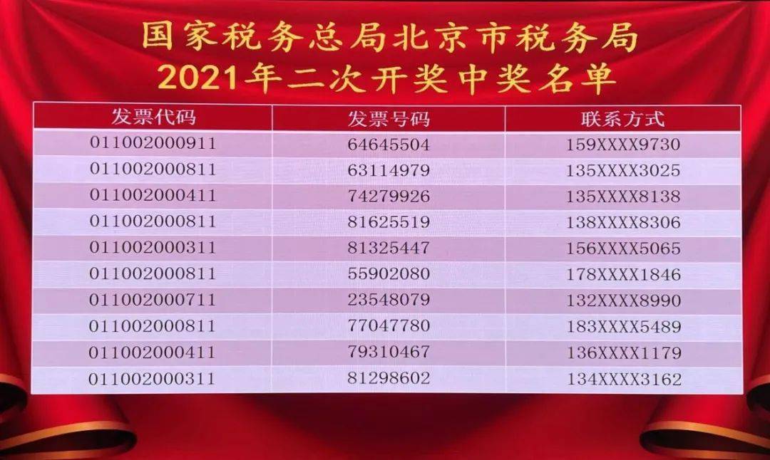 澳门六合和彩开奖结果2022年,准确答案解释落实_3DM4121,127.13