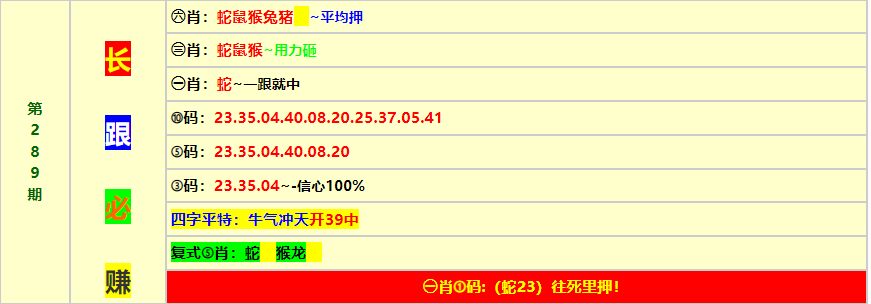 最精准的三肖三码资料,数据整合方案实施_投资版121,127.13