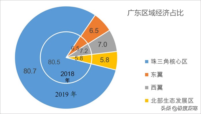 澳门二连肖5元赔多少