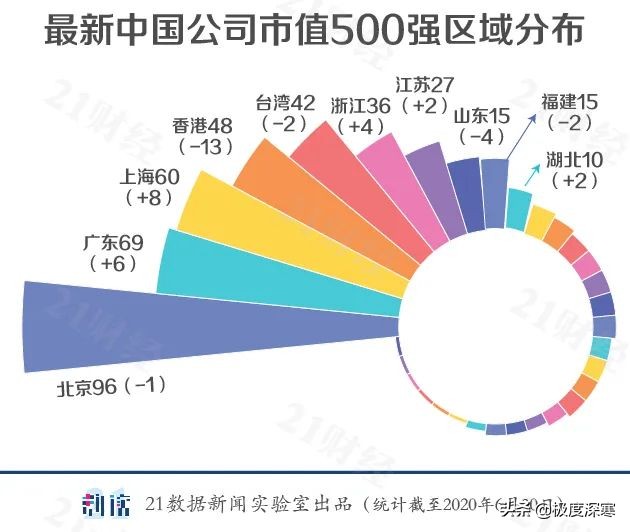 澳门二连肖5元赔多少