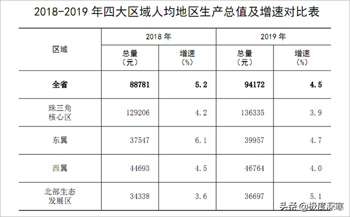 澳门二连肖5元赔多少