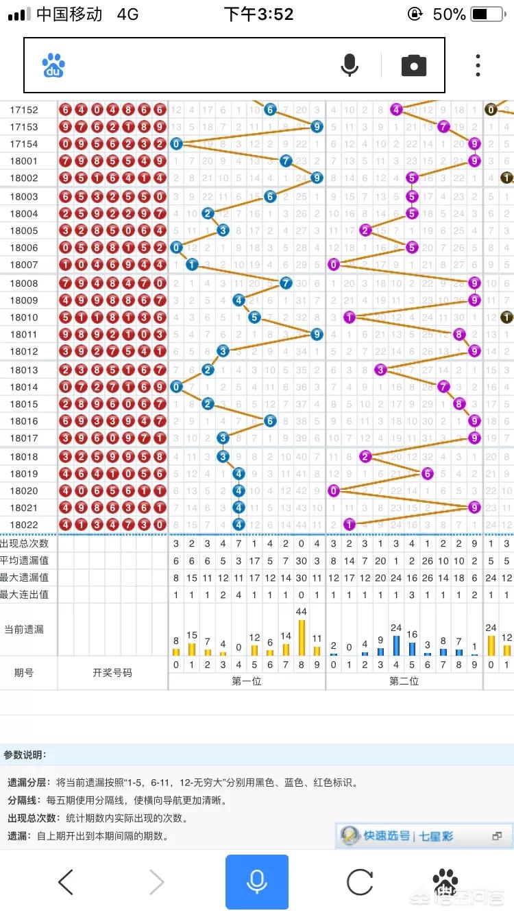 今日最新开奖号